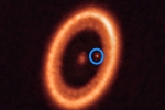 Astronomers on new moon, Astronomers news, astronomers spotted a distant planet that is making its own moon, Astronomer