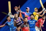 IPL 2020 in Dubai, IPL 2020 in September, ipl 2020 to be held in dubai or maharashtra speculations around the league, International cricket council