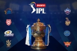 BCCI, IPL, ipl s new logo released ahead of the tournament, Ipl 2020