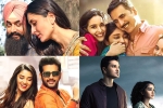Independence day releases, Karthikeya 2 release date, four big releases this weekend, Independence day