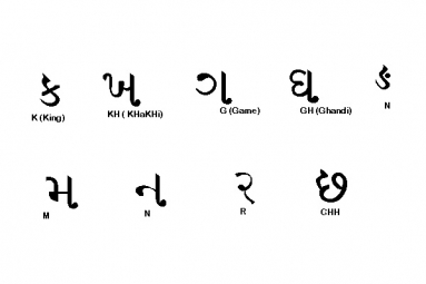 NRI Couple quits job to teach Gujarati to daughter NRI Couple quits job to teach Gujarati to daughter