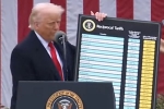 Donald Trump Tariffs updates, Donald Trump Tariffs rejected, usa court blocks trump tariffs, Us tariff